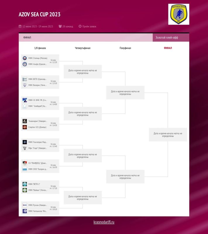 ���� ��������: ��� "�������" � �� "��������" � ������� "AZOV SEA CUP 2023"