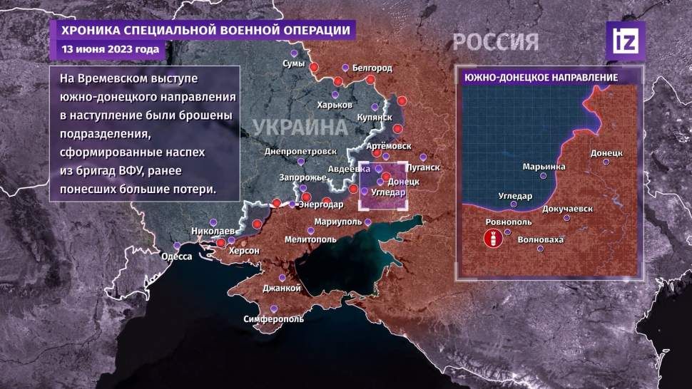 ������� ������ � ������������ �������� � ������ ����������� �������