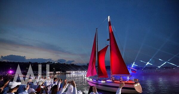 ������������� ��������� �������� ����������������� ��� ���������� ��������� ����� ������