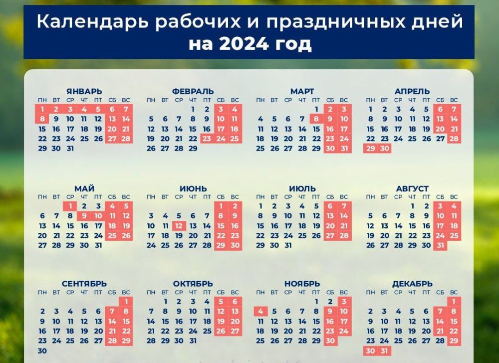 ��������� ��������: �������� � ����������� ��� � 2024 ���� ������� �������