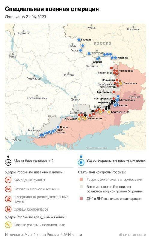 ������ ���������� �� ���������� �� ������: ������������ ����� �������� ������, �� � � ��� ��� �����