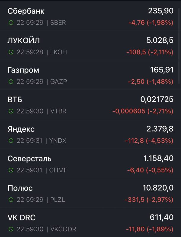 �� ���� �������� ����� ���������� �������� ������ ���������