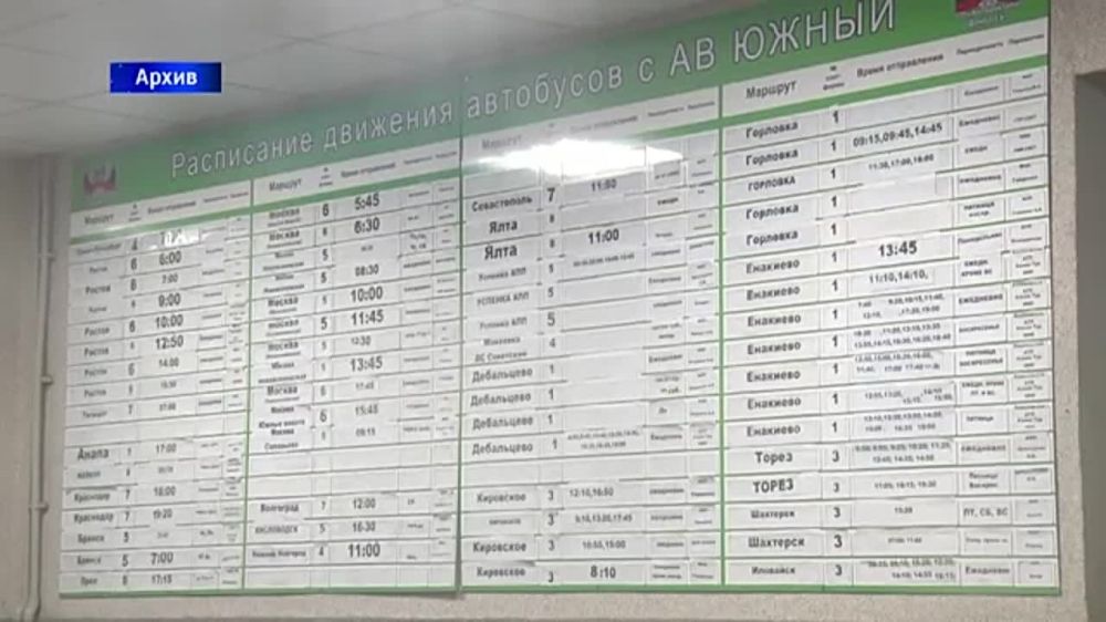 ��� ����������� ���������� �������� � ������� ������