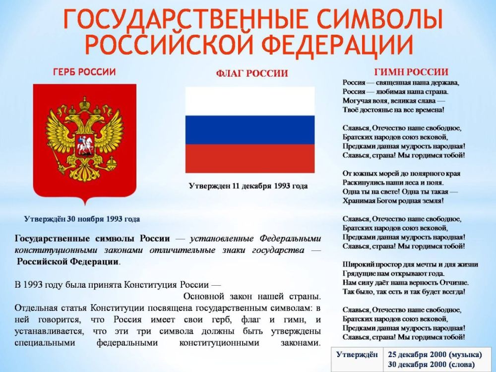 ������� ��������: ��������������� ���� ���������� ���������, � ����� ��������������� ���� ���������� ��������� �������� ������������ ���������������� ��������� ���������� ���������