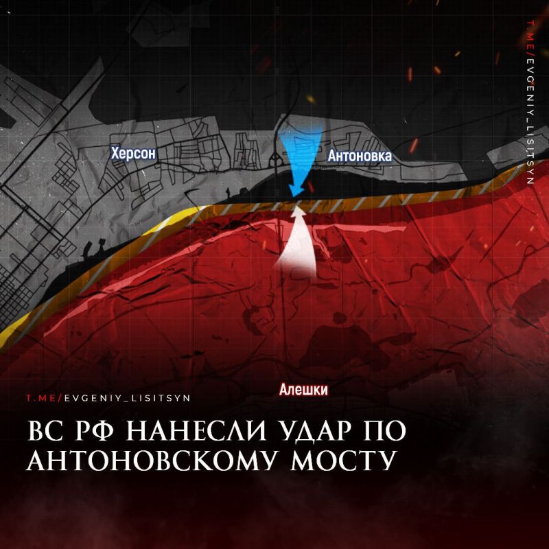 ������� �������: ������ ������ �������� �� ��������� �� ���� 01.07.2023