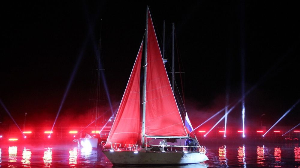 �������� ����� ������ � ��������� ������ ����������� ������� ����� �������� ������