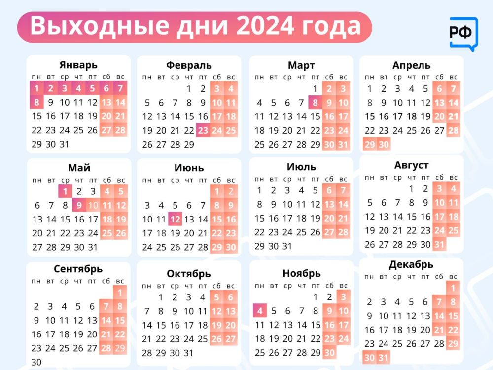 ����������� ��� 2024 ���� ��������� ����� �������, ��� �������� ������ �������� � 30 ������� 2023 ���� �� 8 ������ 2024 ����