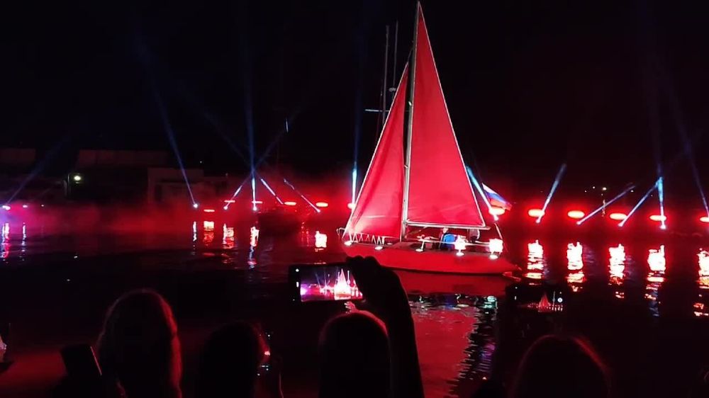 ���������� ��������: ������������ �������� �������� ���������� ������������� ������, ��������� � ������� �������� �� ���, ���, ����������� � ���������� ���������