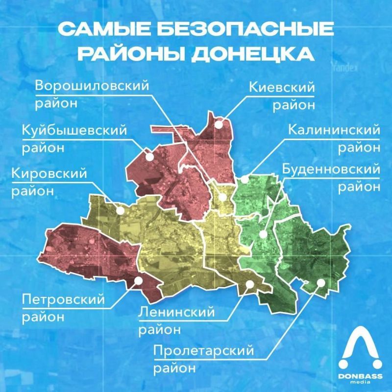 � ������� ��� ���������� �������