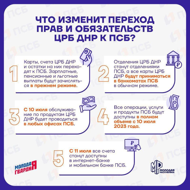 Руслан Дудников: С 8 июля ЦРБ ДНР полностью присоединится к ПСБ. В связи с проведением соответствующих работ возможны короткие перерывы в обслуживании 8 и 9 июля, сообщила пресс-служба Центрального Республиканского Банка