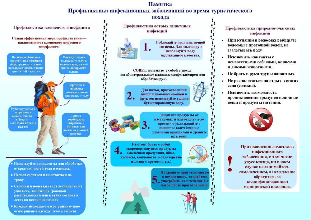 ������� �������: ������� ������������ ������������ ����������� �� ����� �������������� ������