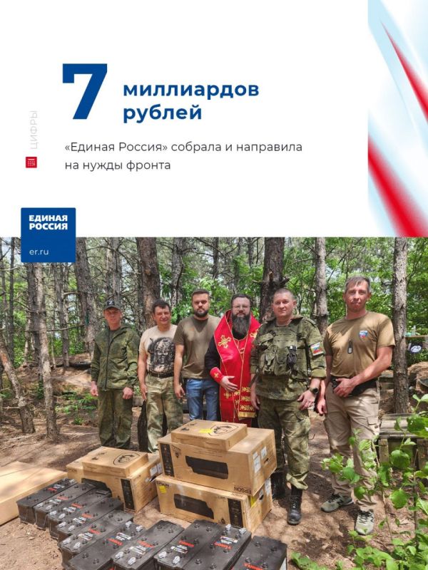 ������ ������ ������� � �������� ������ ������ ����� ��� �� 7 ���������� ������