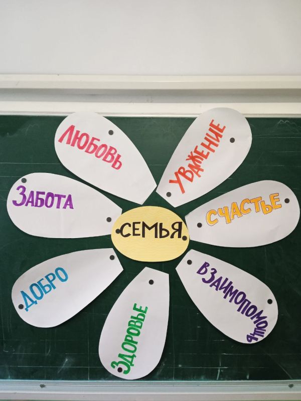 8 июля в ДРК "Радуга" прошло мероприятие посвященное "Дню семьи, любви и верности"