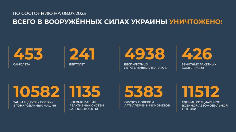 �� ��������� ����� �� �� �������� ���� �������� ��� ������� ������� ��� � ���������, � ����� ���������� ����� �������� ���������� �������� ��� � ������ ���������� � ���