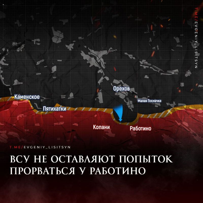 ������� �������: ������ ������ �������� �� ��������� �� ���� 10.07.2023:
