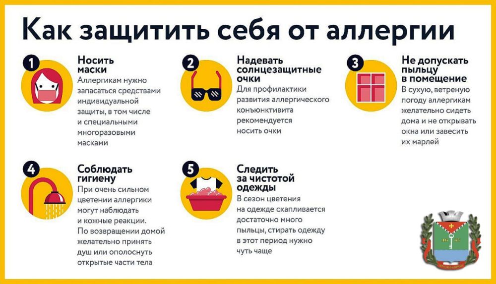 � ������������ ������������� �������: