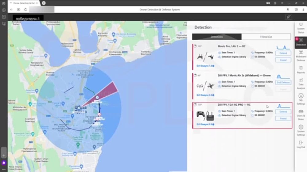 ������� ��������������� ������