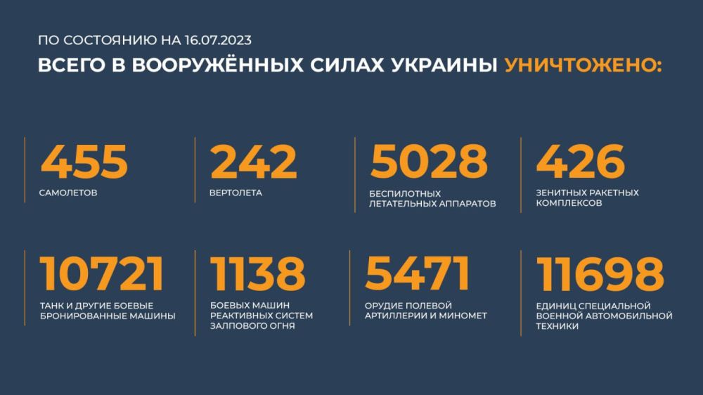 ����� �����: ������ �� �� �� ��������� �� 16 ���� 2023