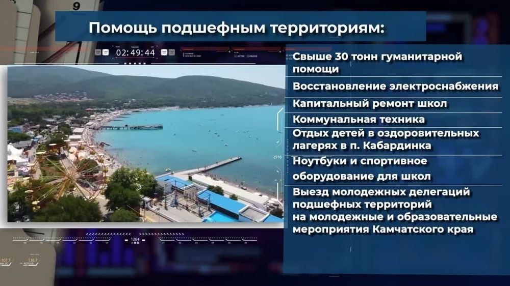 ��������� �����: �������� �������� ������� ��� �����������