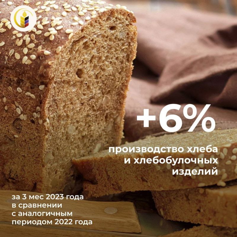 #���_�_������. �� ������ 3 ������ 2023 ���� ������������ ����� � ������������� ������� ������������� �������� � ��� ����������� �� 6% � ��������� � ����������� �������� 2022 ����