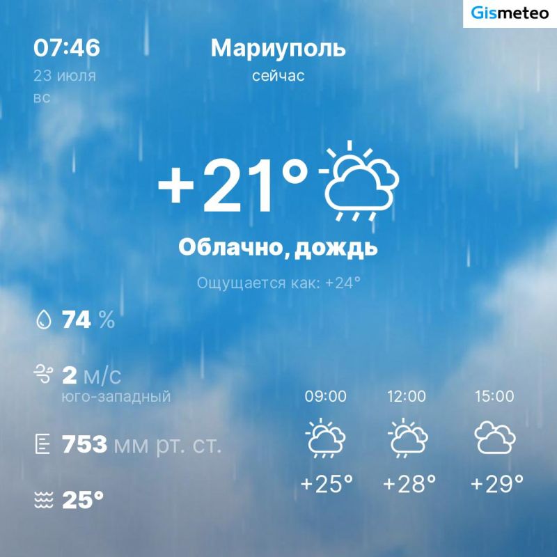������ �� ���� MeteoBot