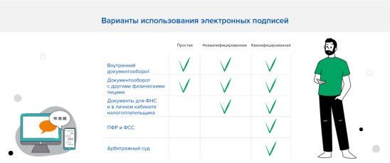 ����������� �������: ����� ����� � ��� ��������