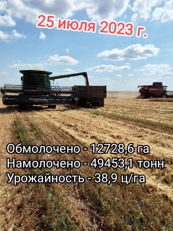 � ����������� ������ ������������ ��������� �������� 2023 ����.