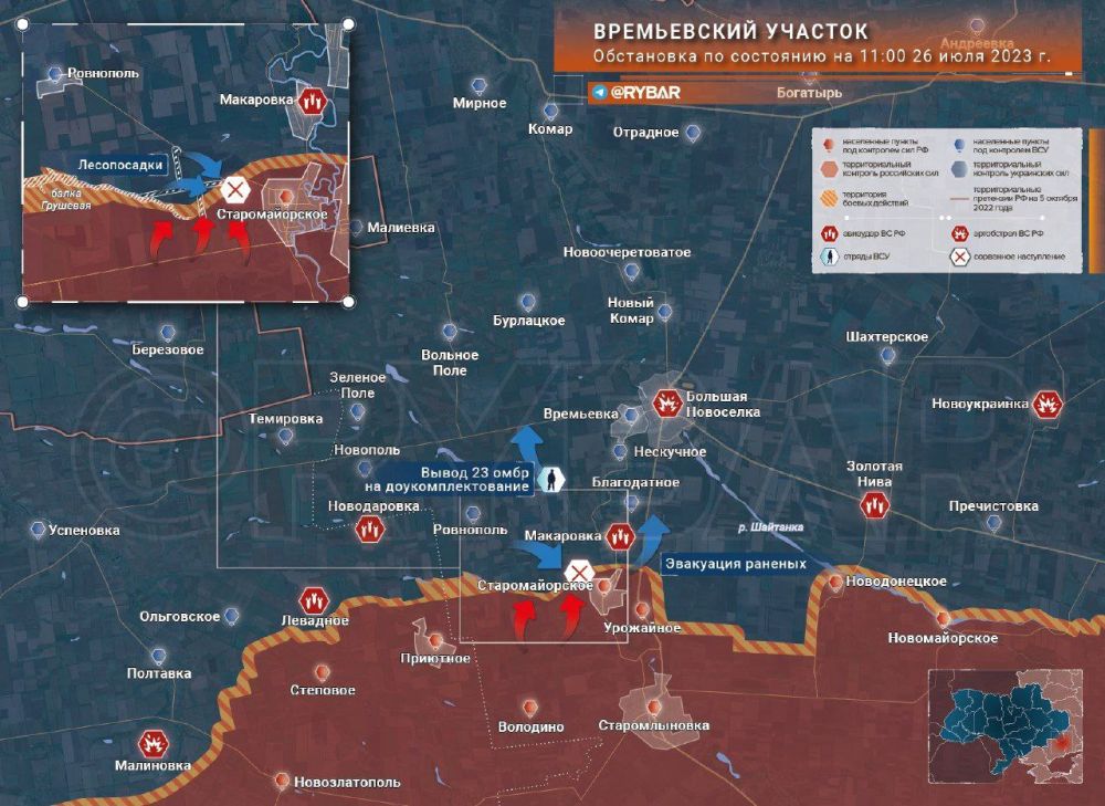 ������ ����������: ������������ ������� ��� ��� �������� (���������) � �� ����� ������ � ���������, ��� ����������� ����� �� ������ ���� �� ���������� ����������� (��������) � �� ����������� ������� (��������������)