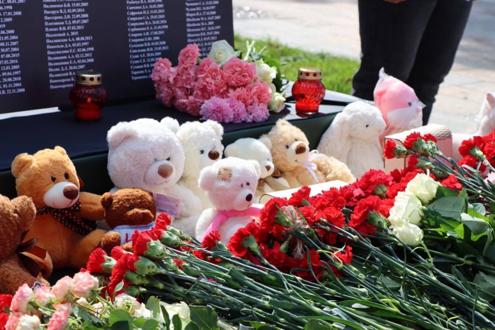 ������� ����������: ������� �� ������� �������� �������� ���������� ���������� �����, ������������ �� ��� ������ ����� - ����� ����� � ��������