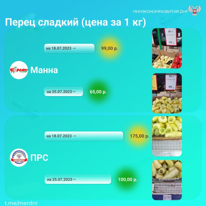 #�����������. ������� ���������� � �������� ����� ����������: �������, ������, ������, �����, ���. �������� ���� �� ���� � �� �� �������� � �������� � ������