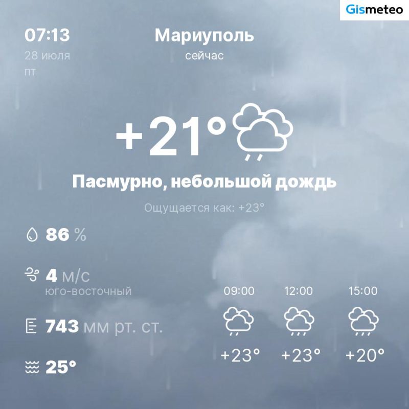 ������ �� ���� MeteoBot