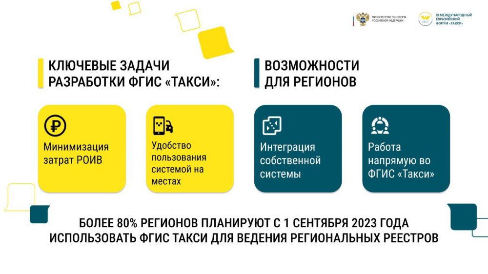 � 1 �������� 2023 ���� � ���������� ��������� ������ ��������������� ����������� ��������������� �������������� ������� ������
