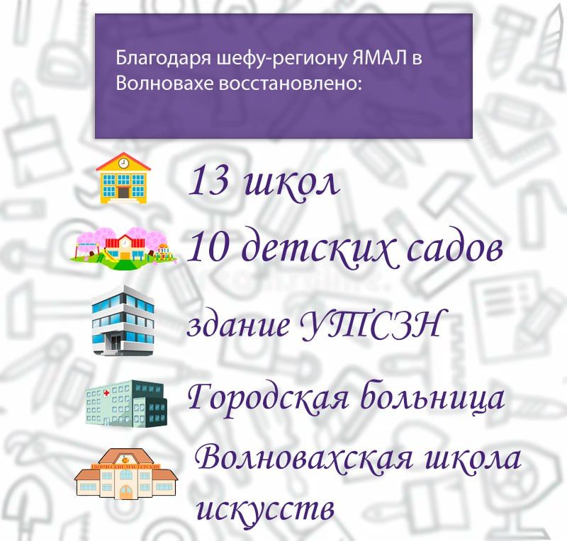 ���������� ��������: #����������������