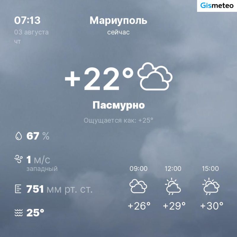 ������ �� ���� MeteoBot