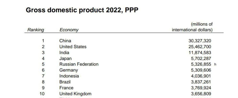 �������� ������: �� ������ ���������� ����� ������ ����� ����� ���������� ���� � ���������� � ������