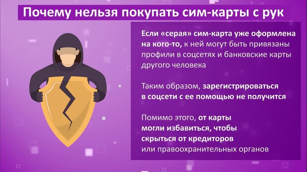���������� ����� ����� SIM-���� ����� ��������� �������� ��������� ����, ���������� ��������