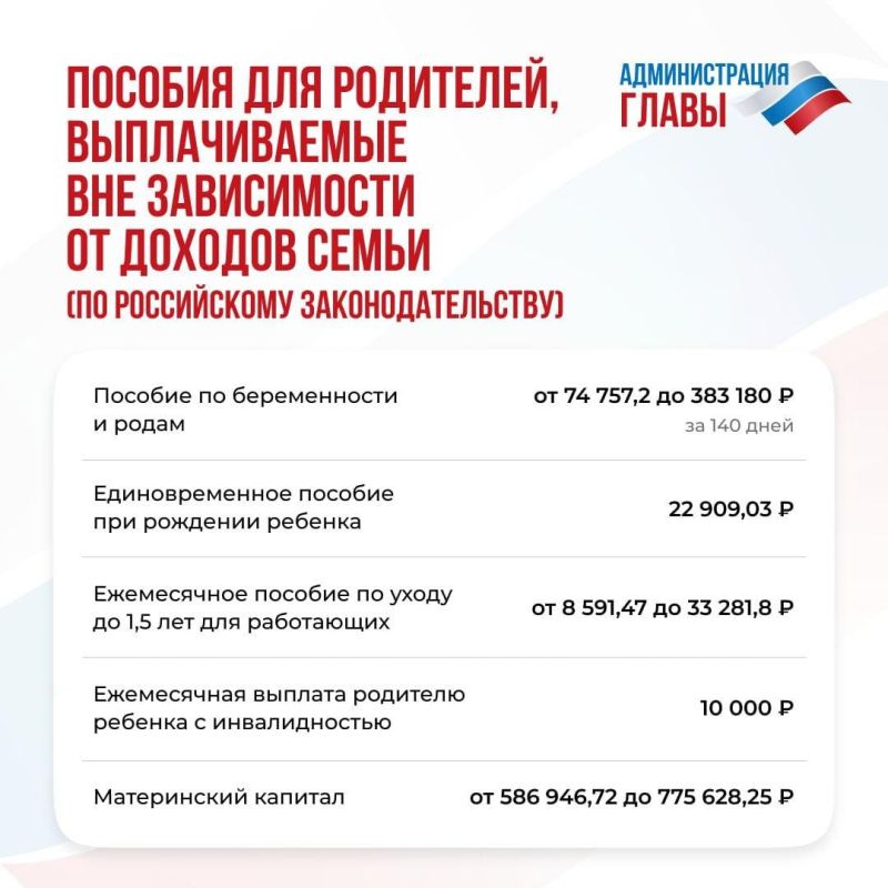 ������� ��� ���������, ������������� ��� ����������� �� ������� �����