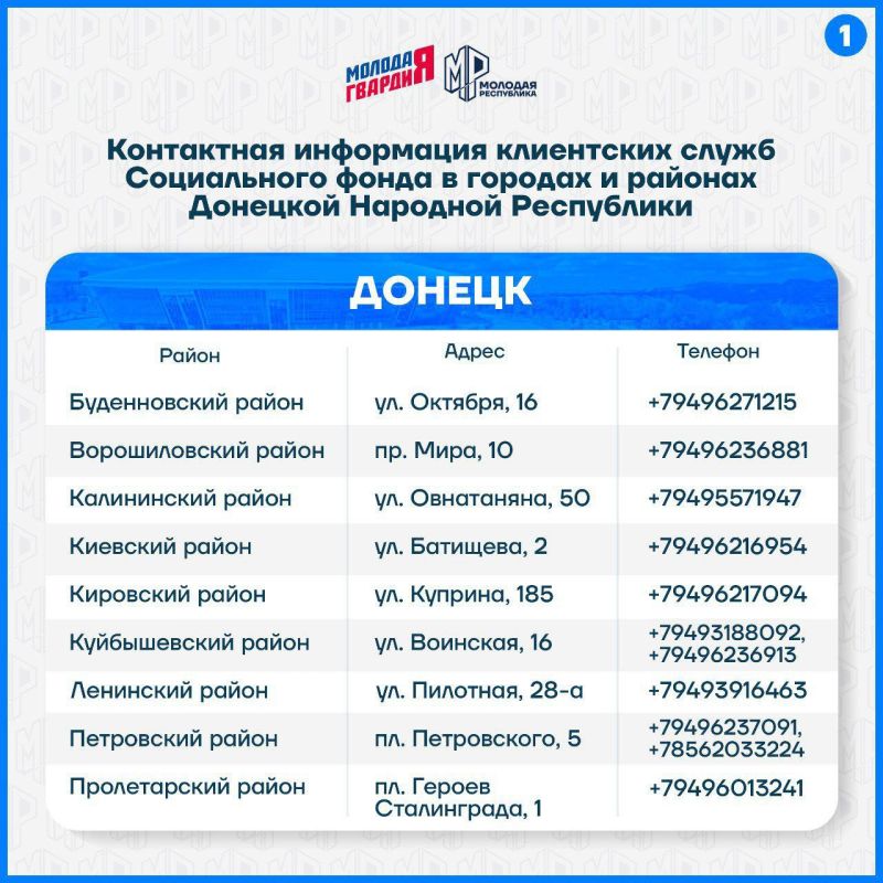��� ���������� � ���������� ���� ���. � ������ ����� ���� ��� ������ � ����� �������������� ����������� � ���������� ����������� ����� ������