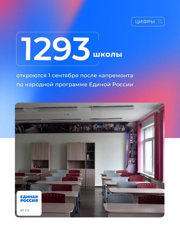 �� ��������� ������������ ������� ���� � �������� ������ � ���� ���� 1 �������� ��������� 1293 �����