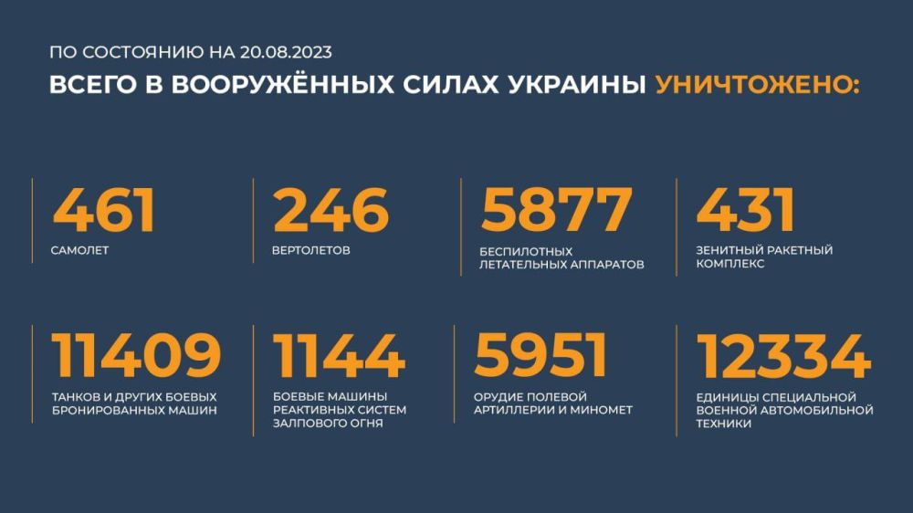 ����� ��� ����� ������ �������� ��� �� ��������� ����� � ����� ���������� �������� �������������� �� �������� �����������