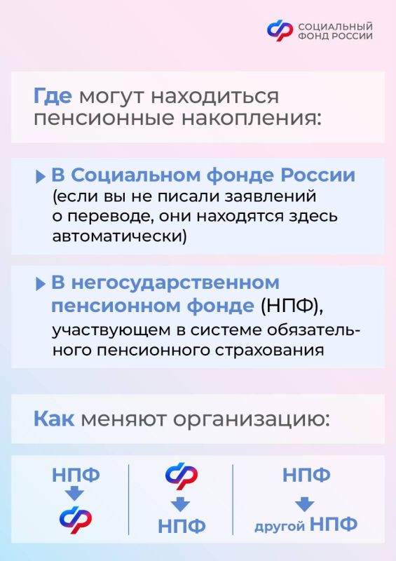 � ��� ����������, ����� �� ��������� ������������� ����� ������ �� ������������������ ����������� ����� � ���������� ���� ������