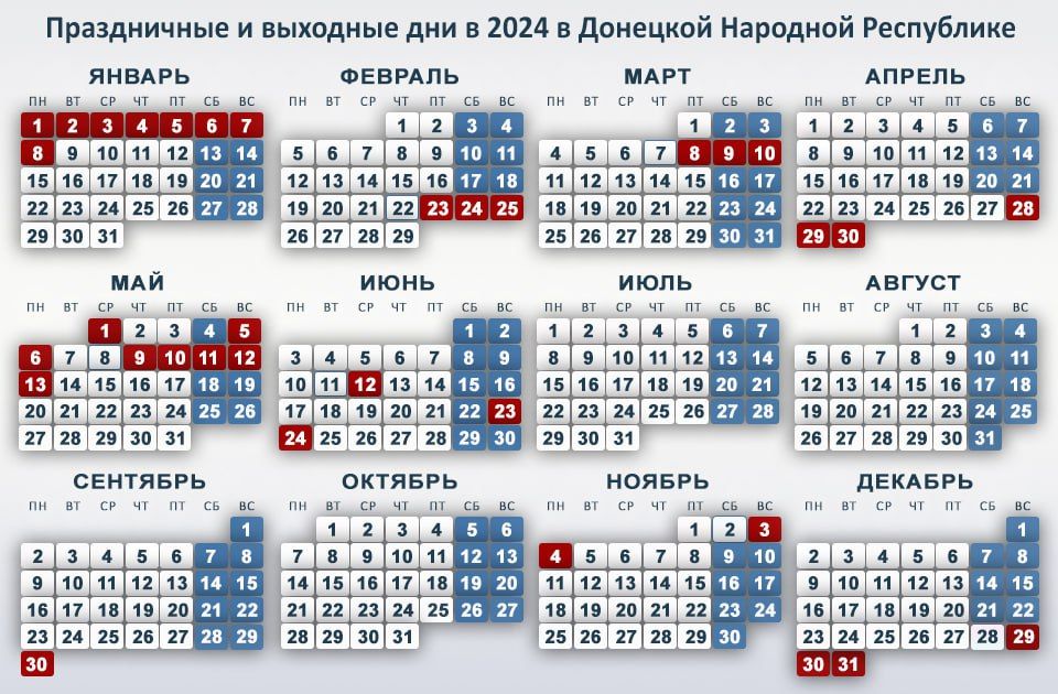 ����������� � �������� ��� � 2024 � �������� �������� ����������