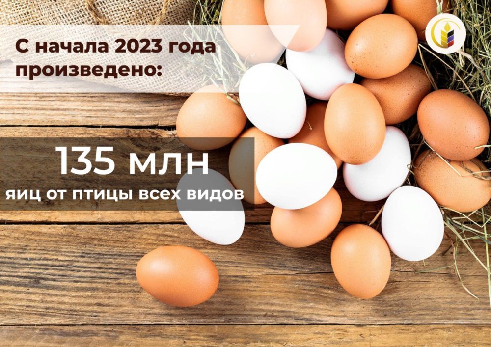 �� ����������� ���������� � ���������������� ����������� ������� �������������� �� 7 ������� 2023 ���� �������������� ���������� ����������� ��� � �������� �� ����� ���� ����� ����� 139 ��� ����