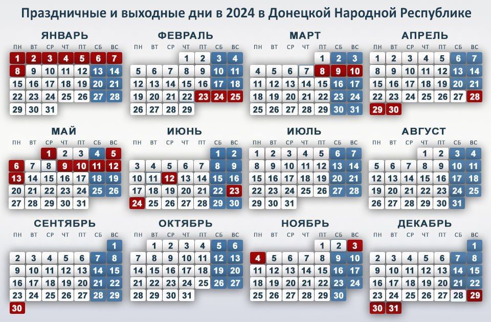 ����������� � �������� ��� � 2024 � �������� �������� ����������