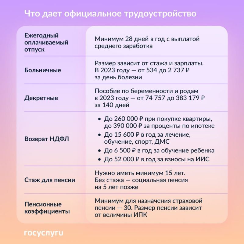 ���� �� ���������, ���������� �� ������ ��� ����������