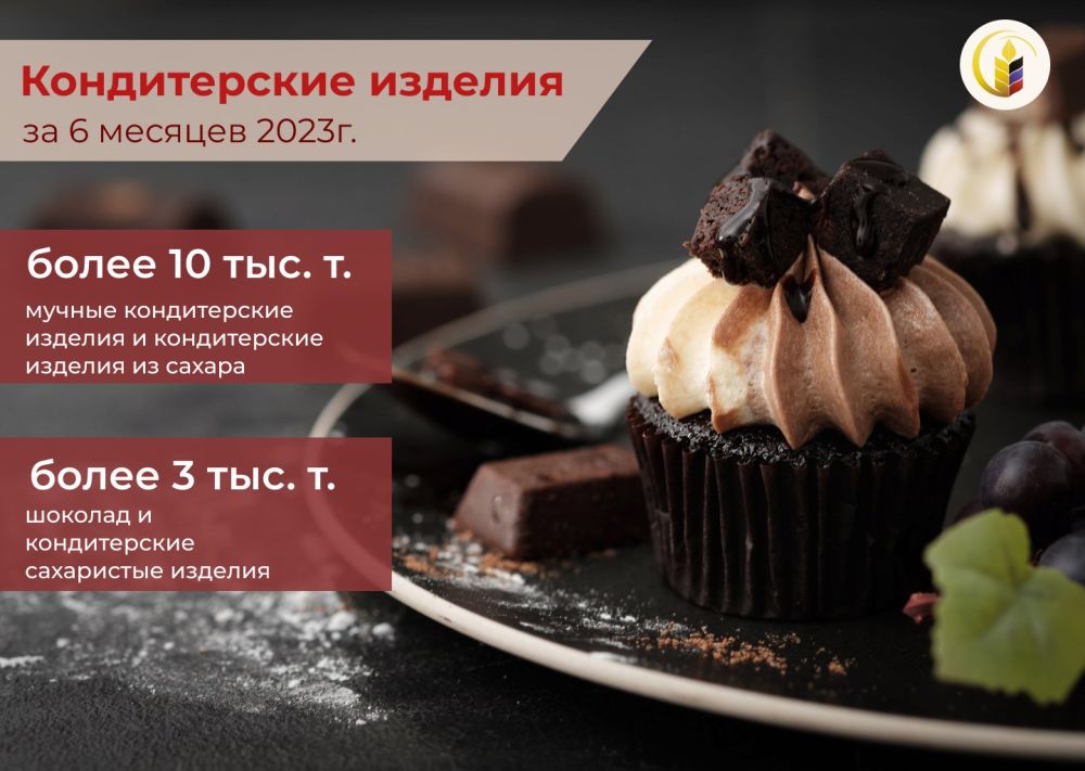 � �������� �������� ���������� �� 6 ���. 2023 ���� ����������� 10,4 ���. ���� ������������ �������