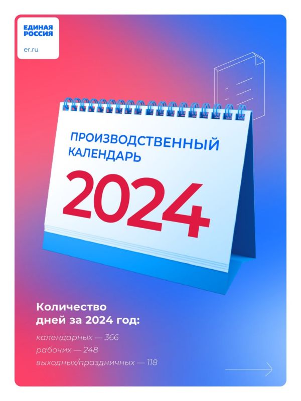 ��������� ���������������� ��������� �� 2024, ����� �� ����� �������������� ����� ��� ������������ ������ � ������������� ������