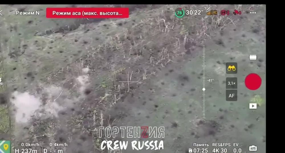 ��������� ���: ����������� �����������. ��������� FPV-������ ��������� �����������