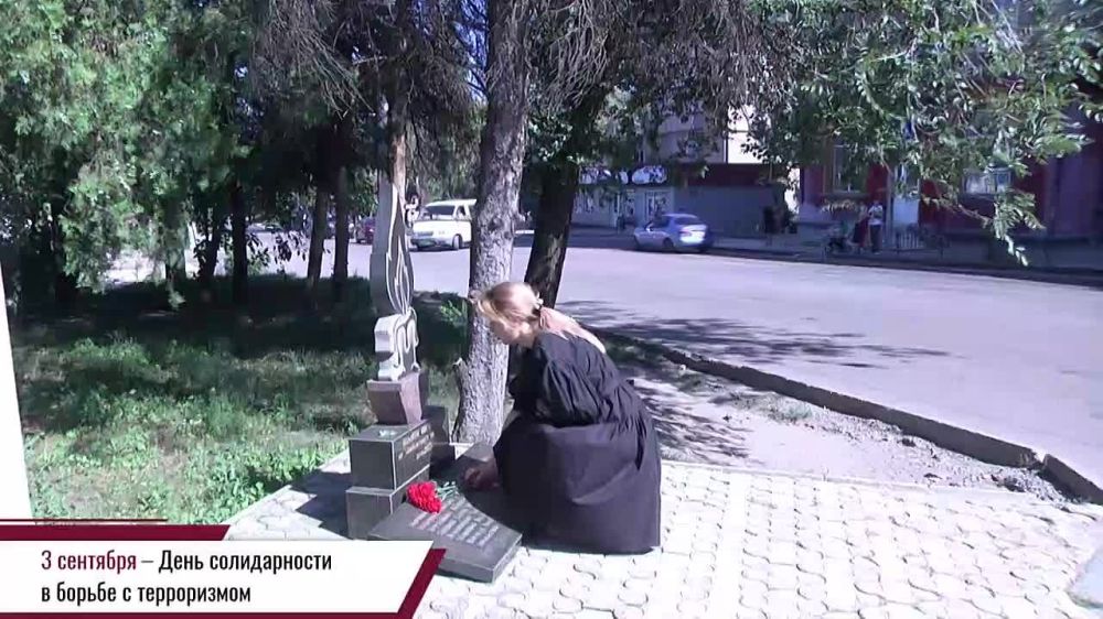 ���������� ������� � ��� ������������ � ������ � �����������