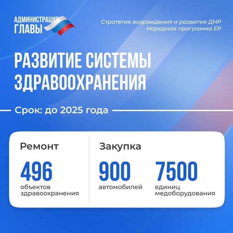 ��������� ����������� � �������� ��� ��������������� �������� ������� ��������������� � �������